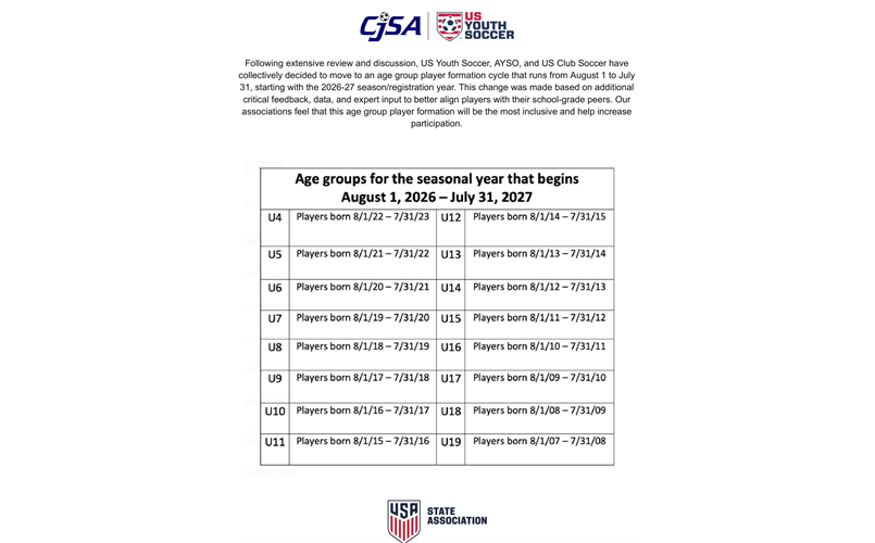 2026/2027 Age Matrix